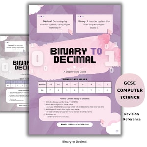Binary to Decimal Conversion Poster | Computer Science Cheat Sheet