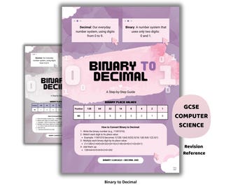 Póster de conversión de binario a decimal / Hoja de trucos de informática