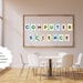 Computer Science Classroom Posters | STEM Bulletin Board Display ...