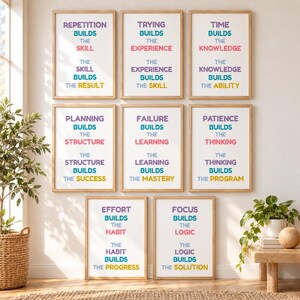 Computer Science Growth Mindset Posters | Coding Classroom Wall Display | Programming Quotes for Students | KS3 GCSE CS Decor Bundle