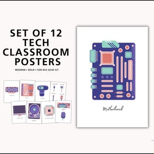Posters met computeronderdelen | Decorset Tech Classroom (digitale download)