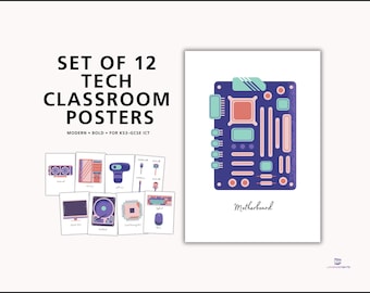 Poster sui componenti del computer / Set di decorazioni per aule tecnologiche (download digitale)