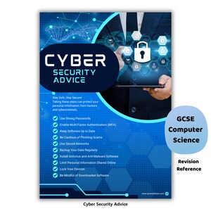 Cyber Security Advice Poster | Online Safety Tips for Students