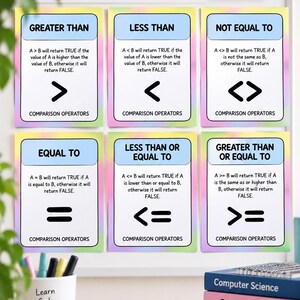 May include: Six educational posters displaying comparison operators with definitions and examples. The posters feature light blue headers, white backgrounds, and pastel borders. Text includes Comparison Operators, Greater Than, Less Than, Not Equal To, Equal To, Less Than or Equal To, and Greater Than or Equal To.