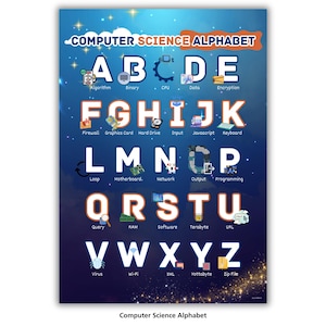 Computer Science Alphabet Poster | A–Z Computing Classroom Printable