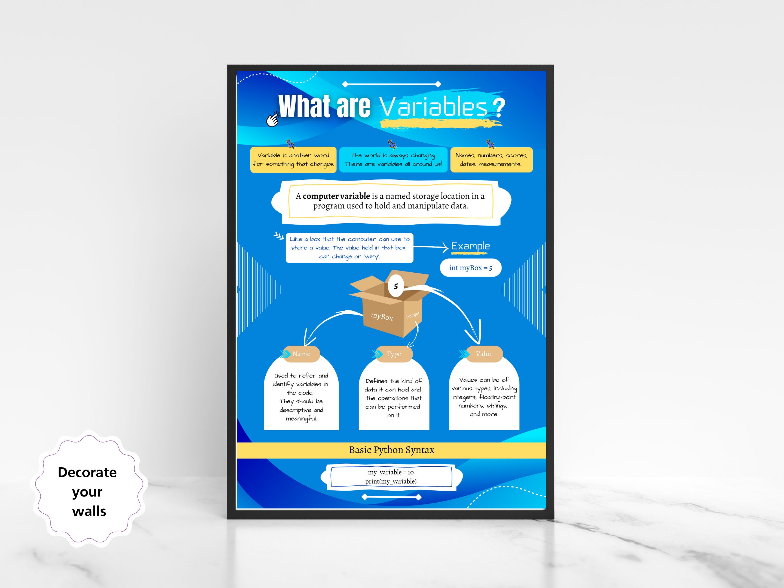 Variables Poster Cheat Sheet Poster Print Computer Variable - Etsy