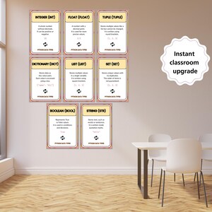 Python Datentypen Poster Set, String Integer Float Boolesche Liste Tuple Set Wörterbuch, GCSE Computer Science Classroom Decor KS3 KS4 Wall Bild 7