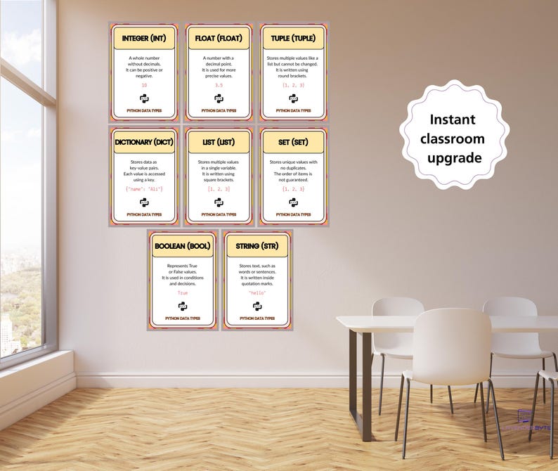 Python Datentypen Poster Set, String Integer Float Boolesche Liste Tuple Set Wörterbuch, GCSE Computer Science Classroom Decor KS3 KS4 Wall Bild 7