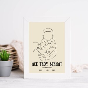 Geburtsposter personalisiert, Geburtsanzeige, Geburtsgeschenk, Geburtsgeschenk, Geburtsdaten, Digitale Datei