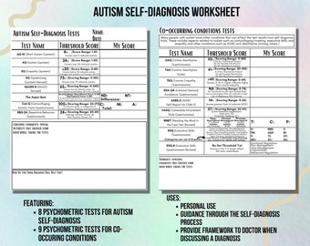 Autism Self Diagnosis Worksheet and Guide | Autism Self Diagnosis Printable | Autism Worksheet | Autism Support | Autism Diagnosis Help