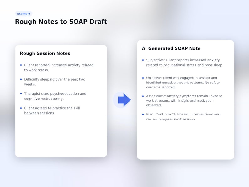 AI Prompts for Therapy Notes | Clinical Documentation Toolkit for ...
