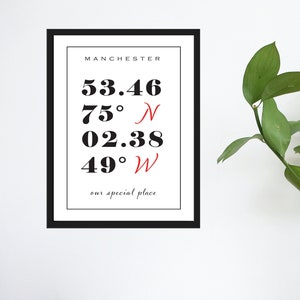 Benutzerdefinierte Koordinaten Druck, Breitengrad Längengrad Druck, Geschenk für Ehemann Frau, personalisiertes Weihnachtsgeschenk, Koordinaten Geschenk, Position Druck
