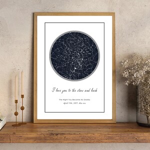 Daddy Gift, The Stars The Night You Became My Daddy, Father’s Day Gift, Personalised Gift For Dad, Dad's Birthday Gift, Unframed Print