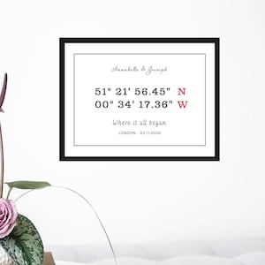 Wo wir uns trafen Geschenk, wo alles begann, Geschenk für Partner, Benutzerdefinierte Koordinaten Druck, Einzigartiges Weihnachtsgeschenk, Koordinaten Geschenk, Standort Druck