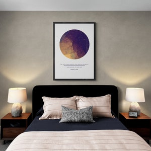 Sternkarte Print, Geburtstagsgeschenk, Nacht wir uns trafen, Geschenk zum Jahrestag, himmlische Karte, Himmel die Sterne über dem Sternbild, Sternenkarte Poster, Print