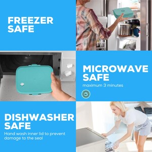 May include: A teal-colored rectangular food container is shown in various settings: being placed in a freezer, a microwave, and a dishwasher. Text indicates the container is freezer, microwave, and dishwasher safe.