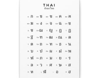 Leinwanddruck, Thai Alphabet, Gestreckte matte Wandkunst, Wohndekor, Bürodekor, Einzigartiges Geschenk, Individueller Druck