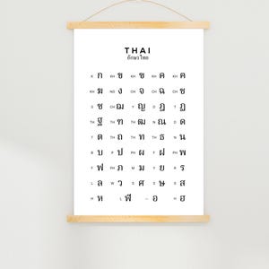 May include: A white poster with a black frame, featuring a chart of the Thai alphabet. The title of the chart is "THAI" and "อักษรไทย". The chart includes the Thai alphabet with the corresponding English letters.
