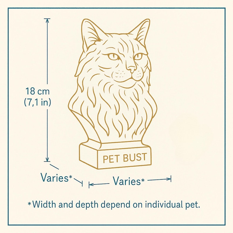 Size guide for a personalised pet bust showing an 18 cm finished height