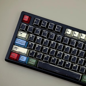 May include: Black mechanical keyboard with white and black keycaps. The keyboard has a red ESC key and several keys with Japanese characters. The keycaps have a unique, hand-drawn style.