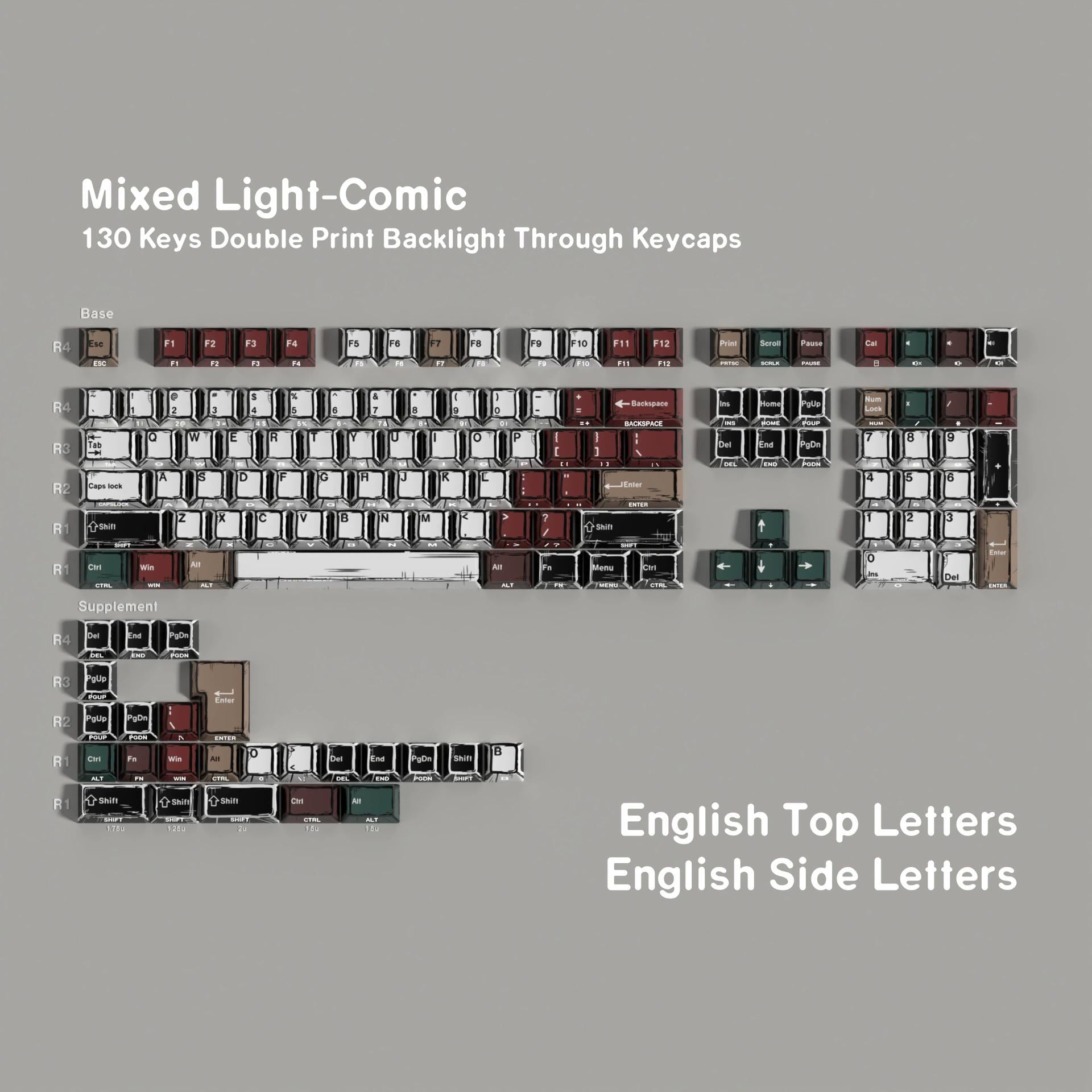 Comic Style PBT Keycaps 130 Keys, Backlit Double Shot Keycaps for ...
