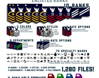 US Navy Enlisted Ranks SVG, PNG, Navy Dxf, Eps | Officially Licensed | Big Bundle of Navy Ranks of 1,280 Files, Including Cricut Cut Files.
