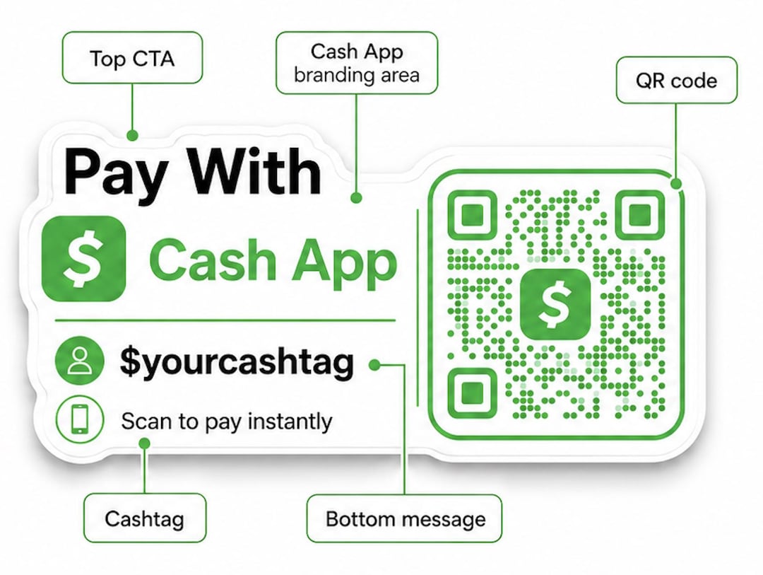 Cash App Scan-and-pay Sticker: Custom QR Code, Strong Glue, Kiss-cut ...