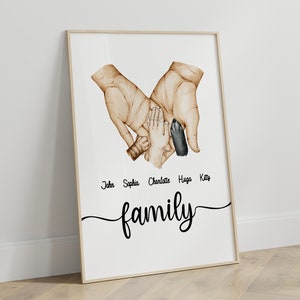 Peut inclure: Illustration aquarelle des mains d'une famille formant un cœur, avec les noms John, Sophia, Charlotte, Hugo et Kelly écrits en dessous. Le texte "family" est écrit en cursive en dessous des noms.