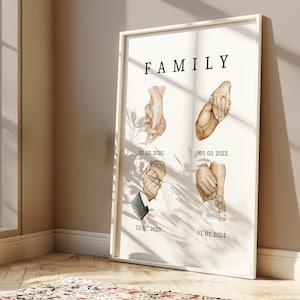 Personalisierte Familie Hände Porträt I Datum Millstones Wandkunst | Sofortiger Download Familienposter I Neue Eltern Geschenkdruck I Individuell gestaltete Wandkunst