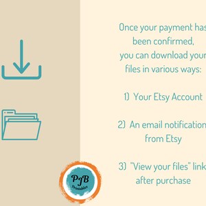 Puede incluir: Ilustraci&oacute;n de una flecha de descarga y un icono de carpeta. El texto dice: "Una vez que se confirme su pago, puede descargar sus archivos de varias maneras: 1) Su cuenta de Etsy 2) Una notificaci&oacute;n por correo electr&oacute;nico de Etsy 3) El enlace "Ver sus archivos" despu&eacute;s de la compra"