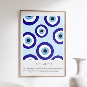 Evil Eye Wall Art Print Nazar Art Housewarming Gift Protection Evil Eye Poster Blue Nazar Wall Art Spirituality Print Decor Greek Wall Art