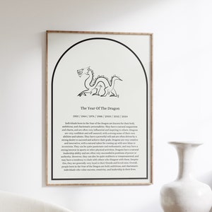 Das Jahr des Drachen Poster Chinesisches Sternzeichen Druck Sternzeichen Tiere Chinesisches Neujahr Feng Shui Kunst Chinesische Baby Shower Geschenk Feng Shui Drache