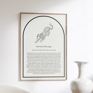 The Year Of The Tiger Poster Chinese Zodiac Print Zodiac Animals Chinese New Year Feng Shui Art New Home Decor Home Office Wall Art