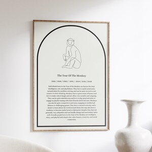 The Year Of The Monkey Poster Feng Shui Wall Decor Chinese Zodiac Print Animal Zodiac Poster Spiritual Birthday Gift For Chinese New Year