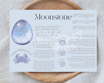 May include: A blue and white illustration of a moonstone, a June birthstone, with the text "June Birthstone" and a crab illustration. The image also includes text about the properties of moonstone, including its association with the moon and lunar energy, its connection to the zodiac sign of Cancer, and its use in crystal healing.