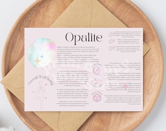May include: Opalite crystal healing card with pink and white background. The card features a watercolor illustration of an opalite crystal, a description of the crystal's properties, and a diagram of the seven chakras. The text "Overall Well Being" is written in a pink circle.