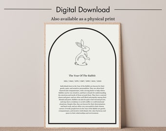 The Year Of The Rabbit Poster Chinese Zodiac Print Lucky Rabbit Zodiac Animals Chinese New Year Feng Shui Art Chinese Zodiac Spirituality