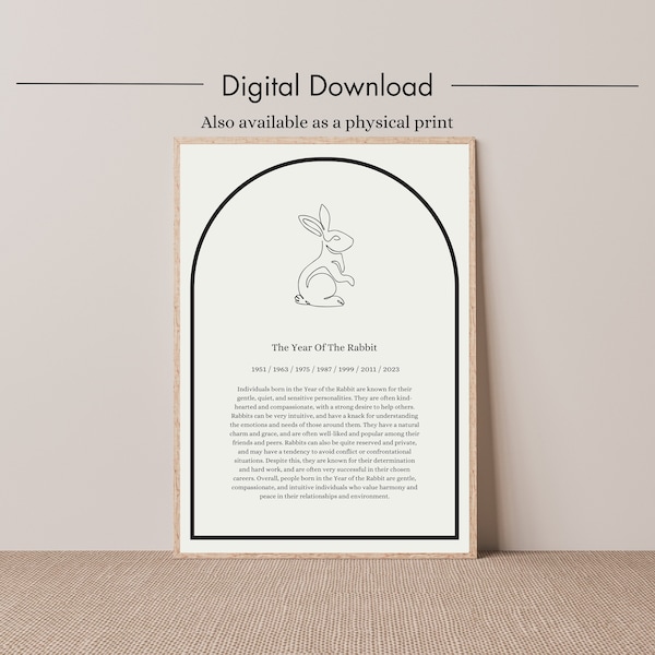 The Year Of The Rabbit Poster Chinese Zodiac Print Lucky Rabbit Zodiac Animals Chinese New Year Feng Shui Art Chinese Zodiac Spirituality