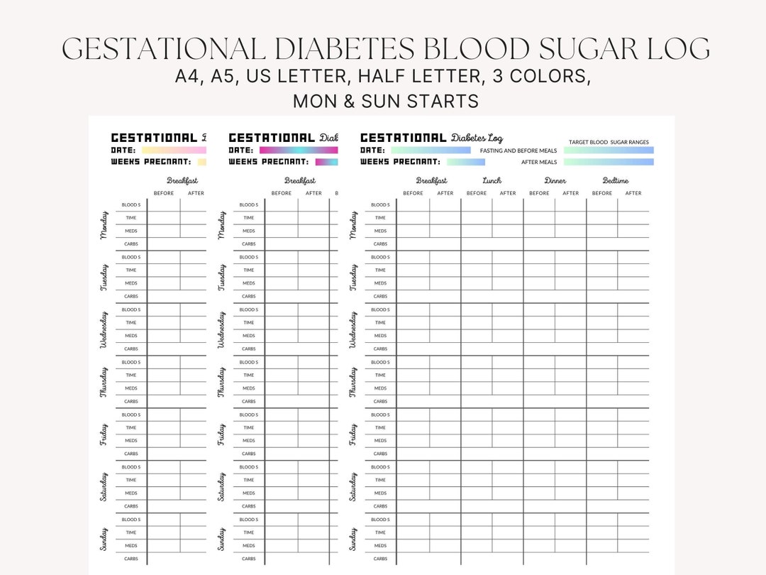 Gestational Diabetes Blood Sugar Log Printable Weekly Blood Glucose Tracker For Pregnancy A4