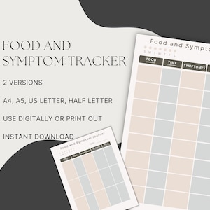 Diario de alimentos y síntomas, Rastreador de síntomas imprimible, SII, Sensibilidad a los alimentos, Dolor crónico, Inserto del planificador A4 A5 Carta de EE. UU. Media carta PDF