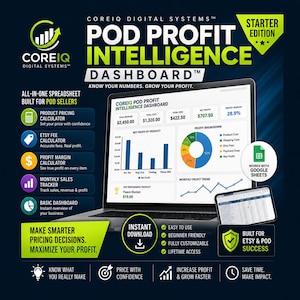 以下が含まれることがあります： CoreIQ Pod Profit Intelligence Dashboardのデジタル製品広告。財務グラフを表示するノートパソコン、Googleスプレッドシートのアイコン、価格計算ツールや売上トラッカーなどの機能に関するテキストが含まれています。