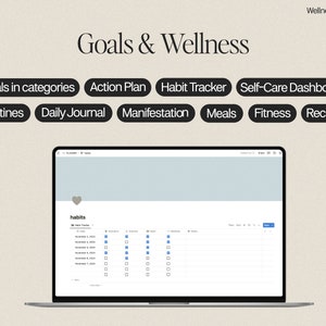 Goals & wellness: the planner includes: goals in categories, action plan, habit tracker, self-care dashboard, routines, daily journal, manifestation, meals, fitness, recipes.