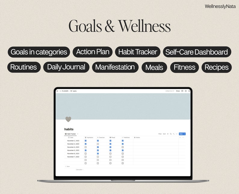 Goals & wellness: the planner includes: goals in categories, action plan, habit tracker, self-care dashboard, routines, daily journal, manifestation, meals, fitness, recipes.