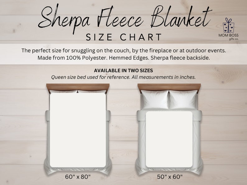 May include: A Sherpa fleece blanket size chart displaying two options: a 60 inch by 80 inch blanket and a 50 inch by 60 inch blanket. The text includes Sherpa Fleece Blanket, Size Chart, 100% Polyester, Hemmed Edges, and available in two sizes.