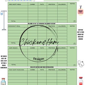 May include: A green and white nutrition tracker titled "Night Shift Life Nutrition Tracker." It includes sections for meals, carbs, fats, protein, calories, and notes. The tracker also features a mood tracker and medical-themed illustrations.