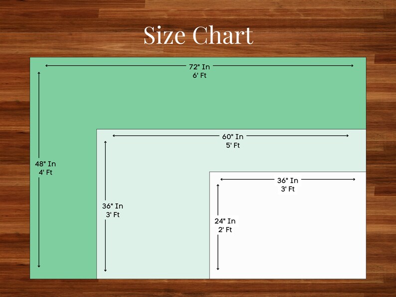 May include: Size chart with three rectangles of different sizes. The largest is 72 inches by 48 inches, the medium is 60 inches by 36 inches, and the smallest is 36 inches by 24 inches. The text "Size Chart" is at the top.