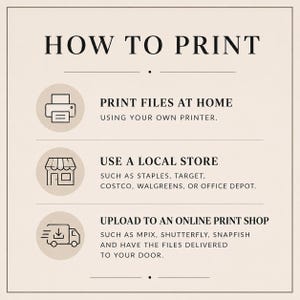 May include: An instructional graphic titled HOW TO PRINT with three sections. Each section features a circular icon and text: PRINT FILES AT HOME, USE A LOCAL STORE such as Staples, Target, Costco, Walgreens, or Office Depot, and UPLOAD TO AN ONLINE PRINT SHOP.