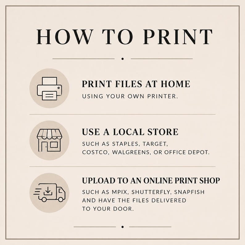 May include: An instructional graphic titled HOW TO PRINT with three sections. Each section features a circular icon and text: PRINT FILES AT HOME, USE A LOCAL STORE such as Staples, Target, Costco, Walgreens, or Office Depot, and UPLOAD TO AN ONLINE PRINT SHOP.