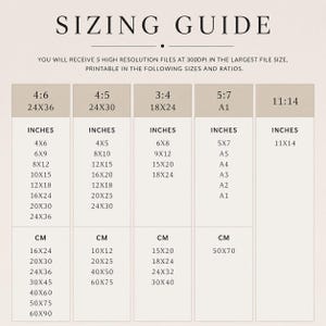May include: A beige sizing guide chart with black text listing five high-resolution files at 300dpi. The chart displays various print ratios including 4:6, 4:5, 3:4, 5:7, and 11:14, with corresponding dimensions in inches and centimeters for each ratio.