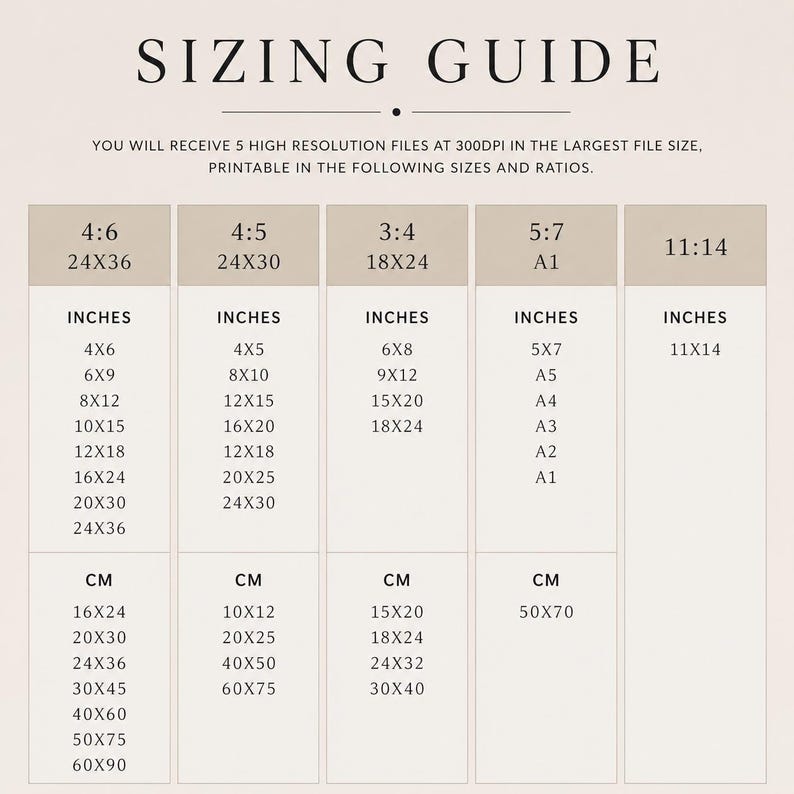May include: A beige sizing guide chart with black text listing five high-resolution files at 300dpi. The chart displays various print ratios including 4:6, 4:5, 3:4, 5:7, and 11:14, with corresponding dimensions in inches and centimeters for each ratio.
